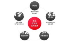   揭开虚拟币骗局的真相：如何保护自己不受损失